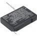 Акумулятор Nikon EN-EL14a (1030mAh) до фотоапарату Coolpix P7000, D5100, D3200, P7800